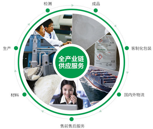 橋梁用泡沫內膜